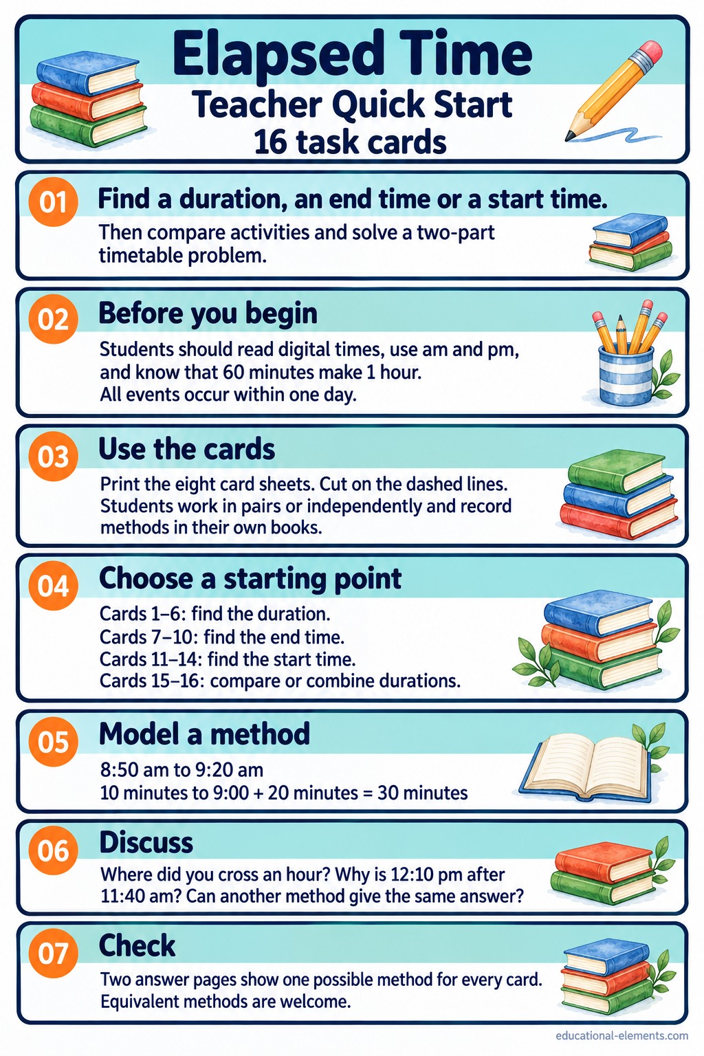 Preview of Elapsed Time Task Cards